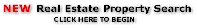 Start Cleveland County Real Estate Search